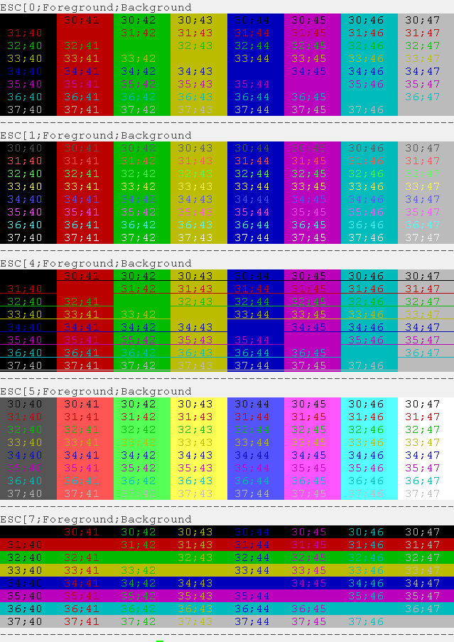 Ansi Paint Color Codes - Bank2home.com