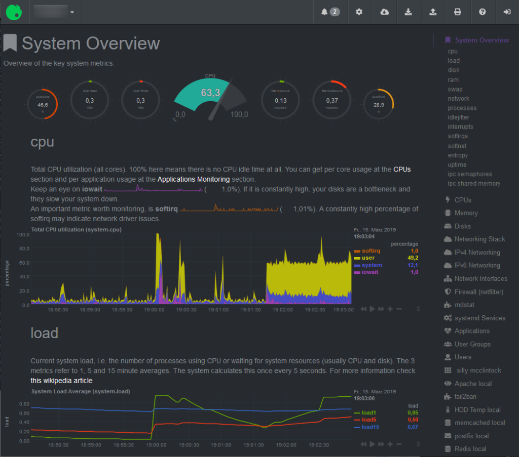 Netdata Screenshot