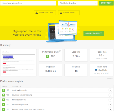 Pingdom Performance Grade A