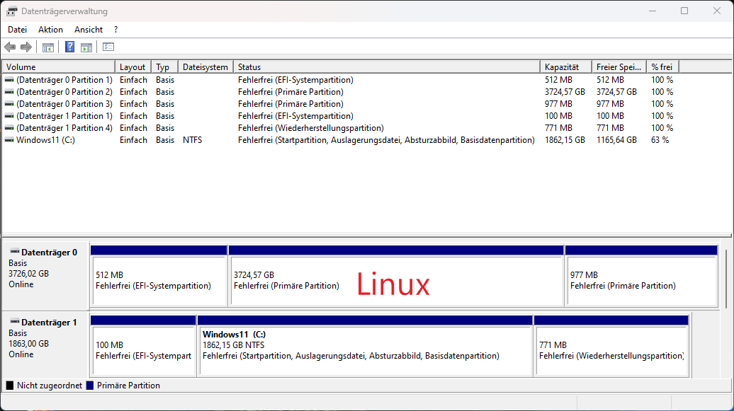DATENTR GERVERWALTUNG WINDOWS 11 visual data 6
